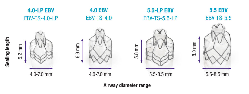 Zephyr Specifications | Pulmonx