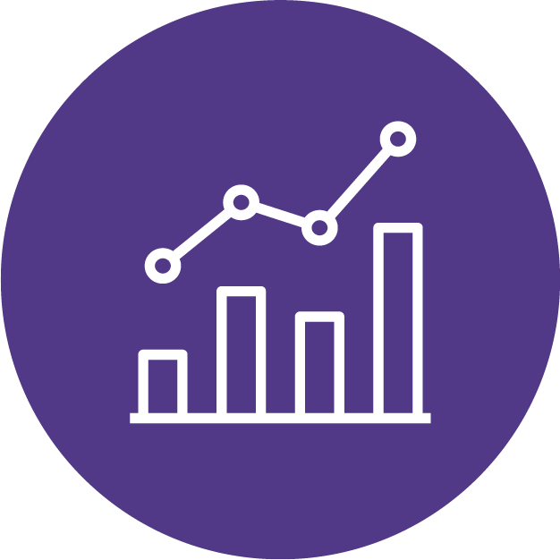 Analyze Data + Generate Report