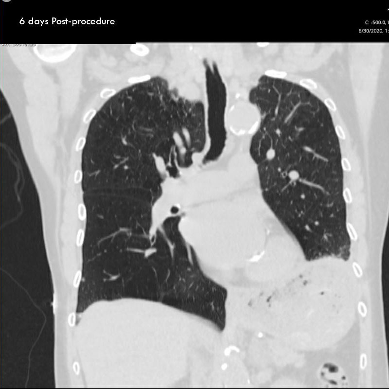 Treating Physicians Treating Physicians