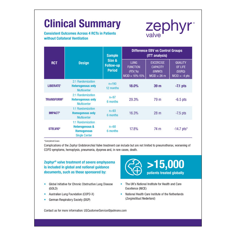 Zephyr--Valve-Clinical-Data-Summary