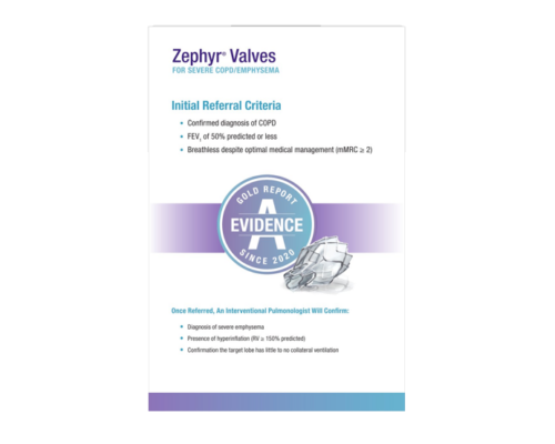 Patient Selection Pocket Guide